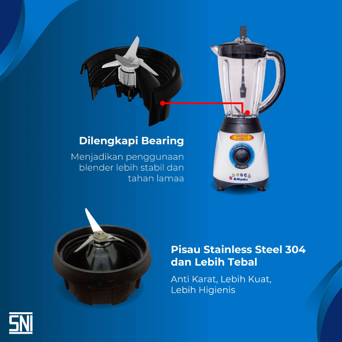 Miyako Blender Plastik 1.5 Liter 2in1 - BL52PI | BL-52 PI